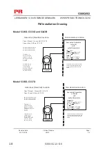 Preview for 20 page of PR electronics 5333 Series Manual