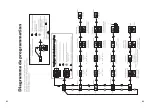 Предварительный просмотр 33 страницы PR electronics 5514 Manual