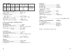 Предварительный просмотр 16 страницы PR electronics 5515V102-IN Manual