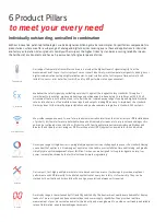 Preview for 2 page of PR electronics 5700 Series Product Manual