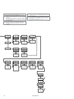 Preview for 18 page of PR electronics 5700 Series Product Manual