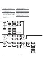 Preview for 20 page of PR electronics 5700 Series Product Manual