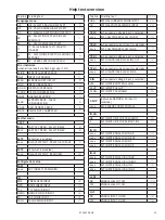 Preview for 21 page of PR electronics 5700 Series Product Manual