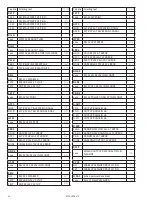 Preview for 22 page of PR electronics 5700 Series Product Manual