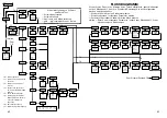 Предварительный просмотр 43 страницы PR electronics 5714 Manual