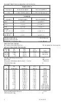 Preview for 6 page of PR electronics 6331 Series Manual