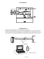 Preview for 9 page of PR electronics 6331 Series Manual