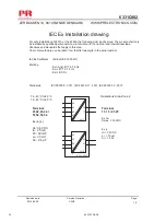 Preview for 14 page of PR electronics 6331 Series Manual