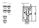 Preview for 19 page of PR electronics 6334B Manual