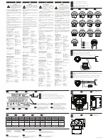 PR electronics 7501 series Installation Manual preview