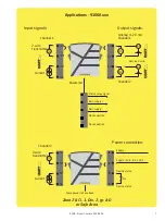 Preview for 7 page of PR electronics 9100 Series Product Manual