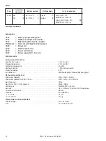 Preview for 10 page of PR electronics 9100 Series Product Manual