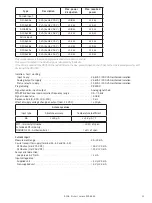 Preview for 11 page of PR electronics 9100 Series Product Manual
