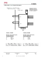 Preview for 22 page of PR electronics 9100 Series Product Manual