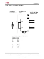 Preview for 25 page of PR electronics 9100 Series Product Manual