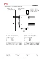 Preview for 28 page of PR electronics 9100 Series Product Manual