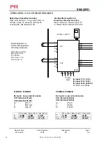 Preview for 34 page of PR electronics 9100 Series Product Manual