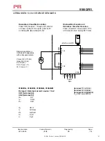 Preview for 37 page of PR electronics 9100 Series Product Manual