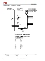 Preview for 48 page of PR electronics 9100 Series Product Manual