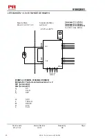 Preview for 50 page of PR electronics 9100 Series Product Manual