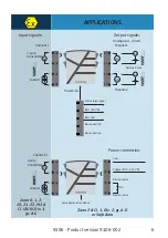 Preview for 8 page of PR electronics 9106 Manual