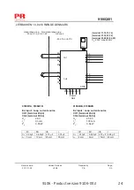 Preview for 26 page of PR electronics 9106 Manual