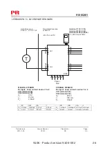 Preview for 28 page of PR electronics 9106 Manual