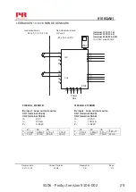 Preview for 31 page of PR electronics 9106 Manual