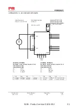 Preview for 33 page of PR electronics 9106 Manual