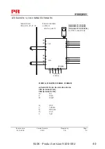 Preview for 42 page of PR electronics 9106 Manual