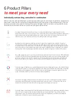 Preview for 2 page of PR electronics 9106B Product Manual