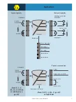 Preview for 7 page of PR electronics 9106B Product Manual