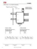 Preview for 22 page of PR electronics 9106B Product Manual