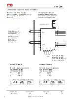 Preview for 32 page of PR electronics 9106B Product Manual