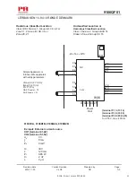 Preview for 33 page of PR electronics 9106B Product Manual