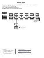 Предварительный просмотр 18 страницы PR electronics 9107 Product Manual