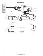 Предварительный просмотр 14 страницы PR electronics 9107B Product Manual