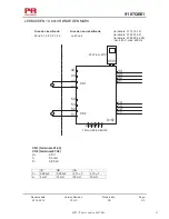 Предварительный просмотр 27 страницы PR electronics 9107B Product Manual