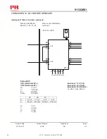 Предварительный просмотр 38 страницы PR electronics 9113Ax Product Manual