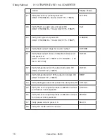 Предварительный просмотр 56 страницы PR electronics 9113Ax Product Manual