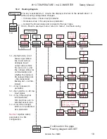 Предварительный просмотр 59 страницы PR electronics 9113Ax Product Manual