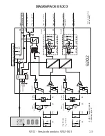 Предварительный просмотр 15 страницы PR electronics 9202-002 Safety Manual