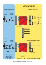 Предварительный просмотр 9 страницы PR electronics 9202 Series Manual