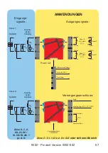 Предварительный просмотр 69 страницы PR electronics 9202 Series Manual