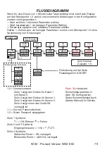 Предварительный просмотр 81 страницы PR electronics 9202 Series Manual