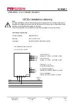 Preview for 51 page of PR electronics 9410 Series Manual