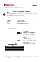 Предварительный просмотр 54 страницы PR electronics 9410 Series Manual