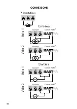 Preview for 42 page of PR electronics Hart 5107B Manual