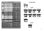 Предварительный просмотр 21 страницы PR electronics PReasy 4131 Manual