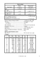 Preview for 7 page of PR electronics PRetop 5334 Manual